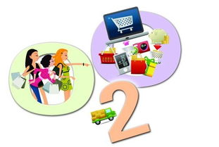 花生科技家具o2o電商系統(tǒng)