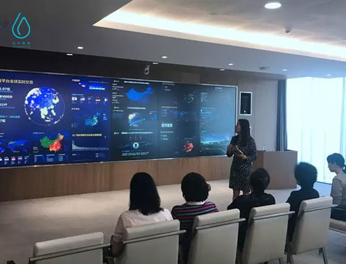 江蘇婦聯(lián)一行來阿里巴巴參觀考察